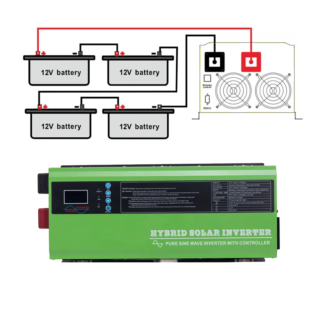 5000W off-Grid Solar Inverter Hybrid 5kw Pure Sine Wave MPPT Inverter Built in 100A Solar Charger